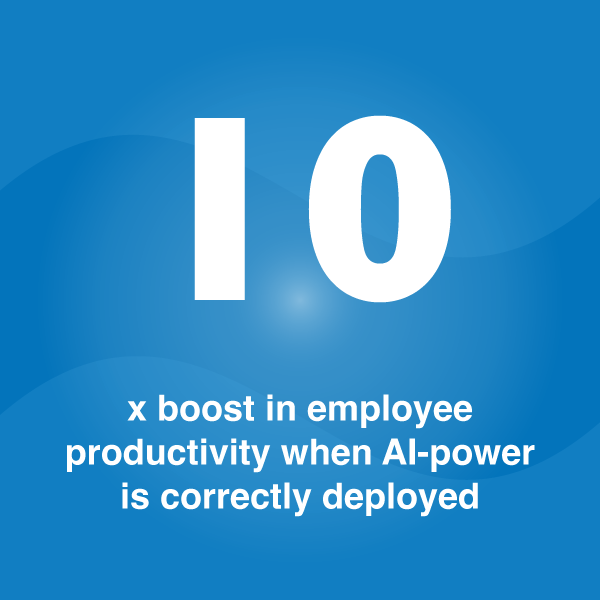 Employee productivity increases 10 times with AI-power is correctly deployed